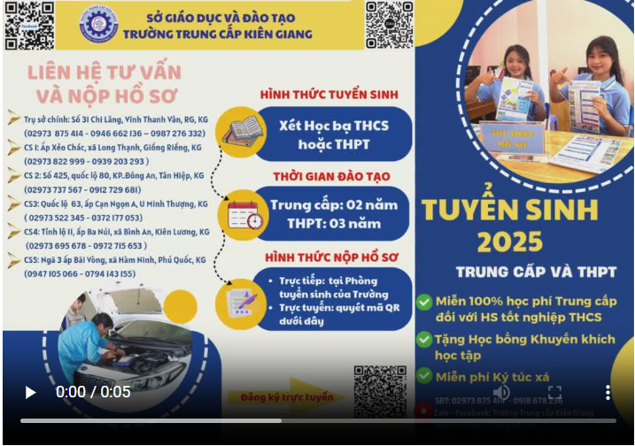 Tin2 T6 h1